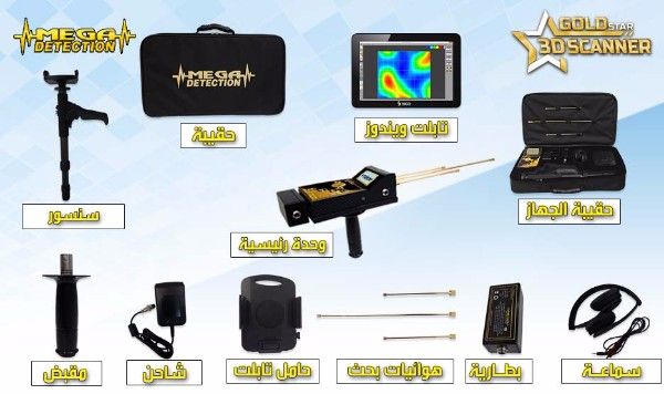 بترا لاجهزة كشف المعادن 